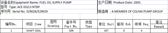 【询价】船用配件采购—轴封（CK-Z20230904-01）询价-泰州昌宽社区-报价采购-船用采购网-船舶物料采购-船务服务-一站式船用设备供应服务