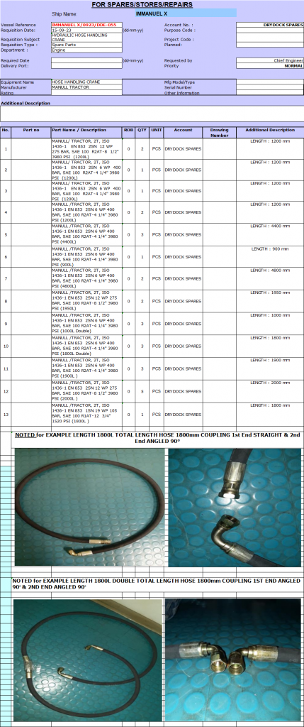 【询价】船用配件采购—MANULL TRACTOR配件（CK-R20230921-06）询价-泰州昌宽社区-报价采购-船用采购网-船舶物料采购-船务服务-一站式船用设备供应服务