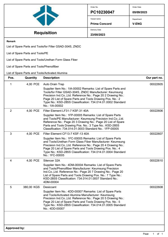 【询价】船用配件采购—配件（CK-R20230922-03）询价-泰州昌宽社区-报价采购-船用采购网-船舶物料采购-船务服务-一站式船用设备供应服务