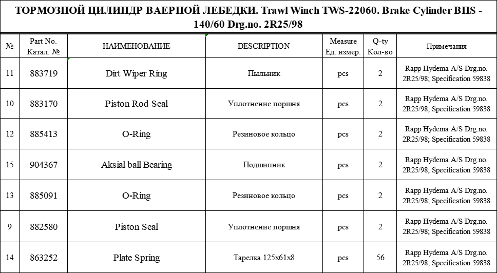 【询价】船用配件采购—止回阀/挡圈（CK-J20230925-09）询价-泰州昌宽社区-报价采购-船用采购网-船舶物料采购-船务服务-一站式船用设备供应服务