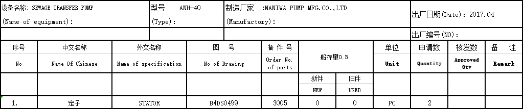 【询价】船用配件采购—定子（CK-J20230901-05）询价-泰州昌宽社区-报价采购-船用采购网-船舶物料采购-船务服务-一站式船用设备供应服务