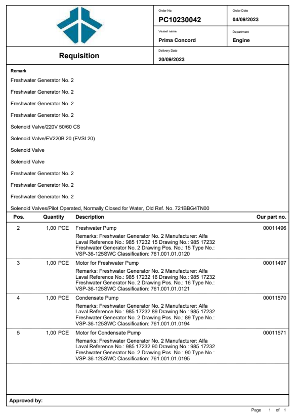 【询价】船用配件采购—泵（CK-R20230906-04）询价-泰州昌宽社区-报价采购-船用采购网-船舶物料采购-船务服务-一站式船用设备供应服务