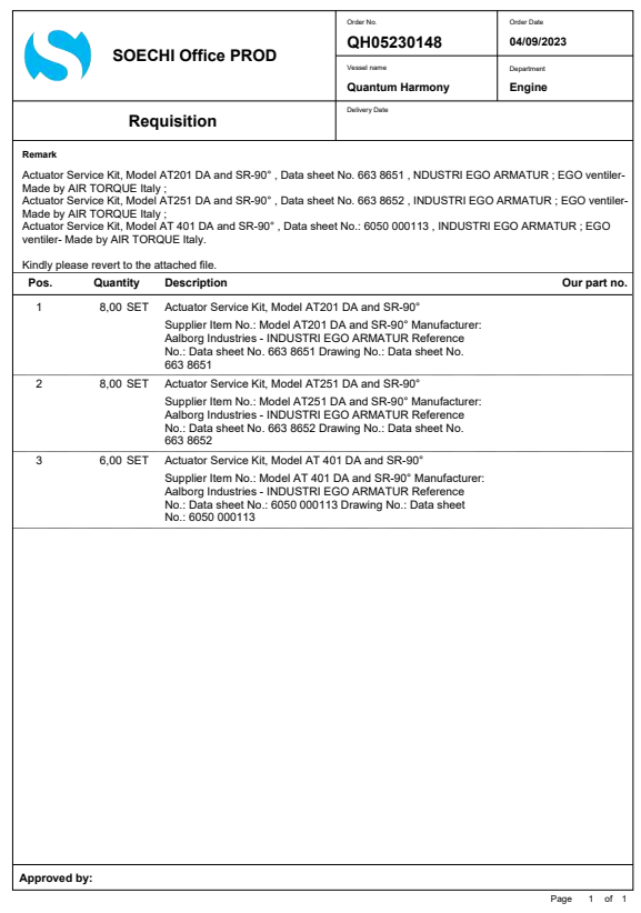 【询价】船用配件采购—维修套件（CK-R20230906-05）询价-泰州昌宽社区-报价采购-船用采购网-船舶物料采购-船务服务-一站式船用设备供应服务