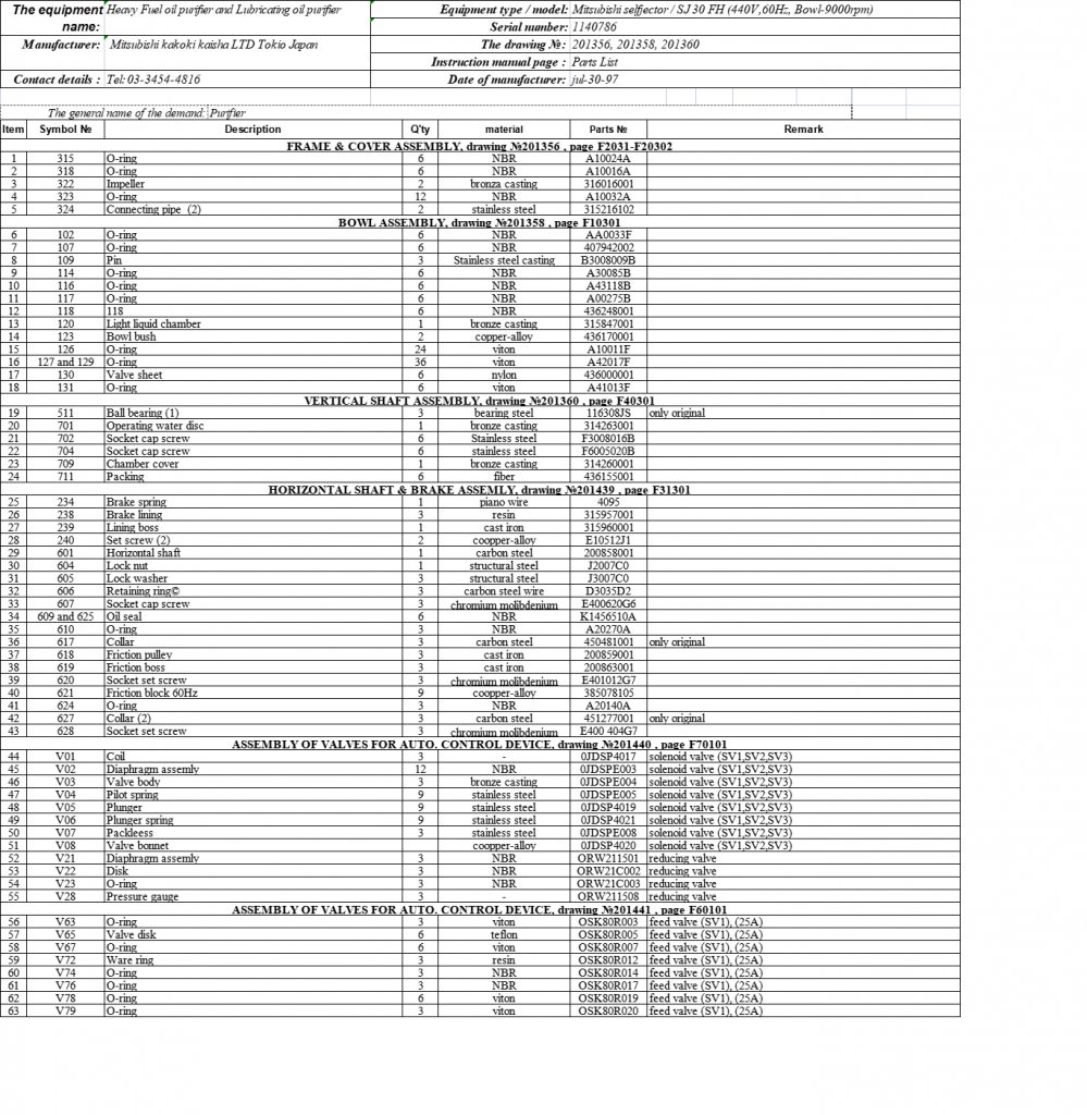 【询价】船用配件采购—Mitsubishi配件（CK-J20230906-10）询价-泰州昌宽社区-报价采购-船用采购网-船舶物料采购-船务服务-一站式船用设备供应服务