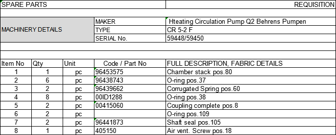 【询价】船用配件采购—配件（CK-J20230908-07）询价-泰州昌宽社区-报价采购-船用采购网-船舶物料采购-船务服务-一站式船用设备供应服务