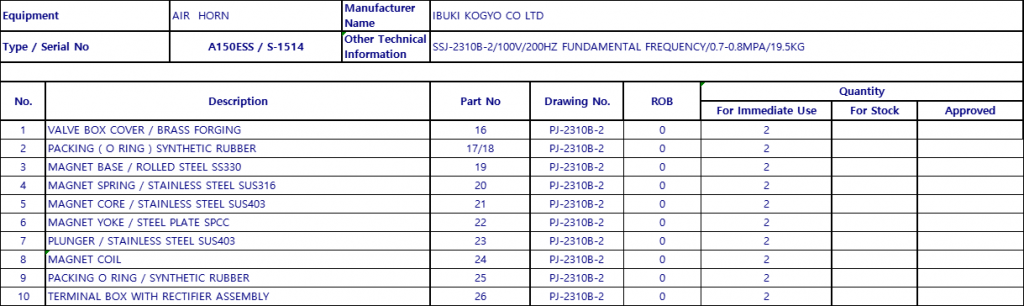 【询价】船用配件采购—IBUKI配件（CK-H20230911-05）询价-泰州昌宽社区-报价采购-船用采购网-船舶物料采购-船务服务-一站式船用设备供应服务