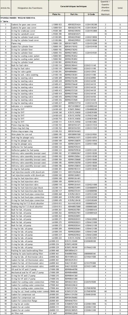 【询价】船用配件采购—HYUNDAI配件（CK-J20230904-04）询价-泰州昌宽社区-报价采购-船用采购网-船舶物料采购-船务服务-一站式船用设备供应服务