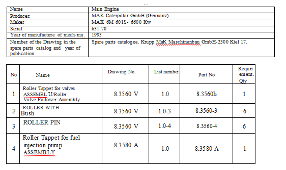 【询价】船用配件采购—MAK（CK-R20231016-17）询价-泰州昌宽社区-报价采购-船用采购网-船舶物料采购-船务服务-一站式船用设备供应服务