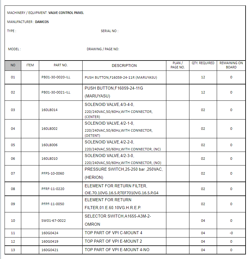 【询价】船用配件采购—DAMCOS配件（CK-H20231008-15）询价-泰州昌宽社区-报价采购-船用采购网-船舶物料采购-船务服务-一站式船用设备供应服务