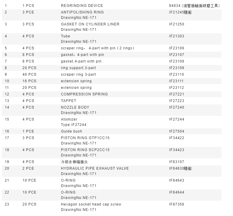 【询价】船用配件采购—配件（CK-J20231008-01）询价-泰州昌宽社区-报价采购-船用采购网-船舶物料采购-船务服务-一站式船用设备供应服务