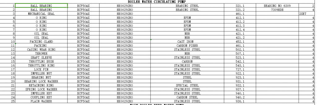 【询价】船舶配件—船用泵配件（CK-L20231020-06）询价-泰州昌宽社区-报价采购-船用采购网-船舶物料采购-船务服务-一站式船用设备供应服务