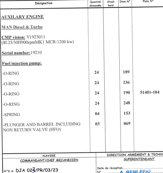 【询价】船用配件采购—MAN配件（CK-Z20231009-01）询价-泰州昌宽社区-报价采购-船用采购网-船舶物料采购-船务服务-一站式船用设备供应服务