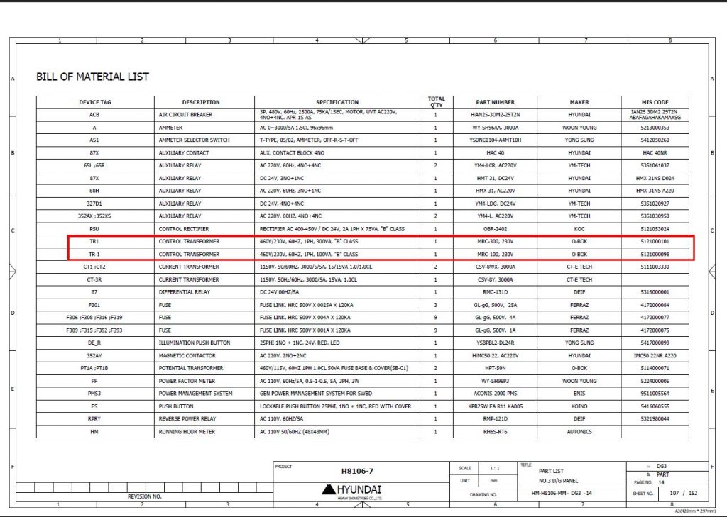 【询价】船用配件采购—备件（CK-L20231018-03）询价-泰州昌宽社区-报价采购-船用采购网-船舶物料采购-船务服务-一站式船用设备供应服务