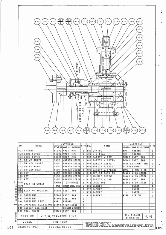 928e2a770a20a00feb61bd845ae8d99