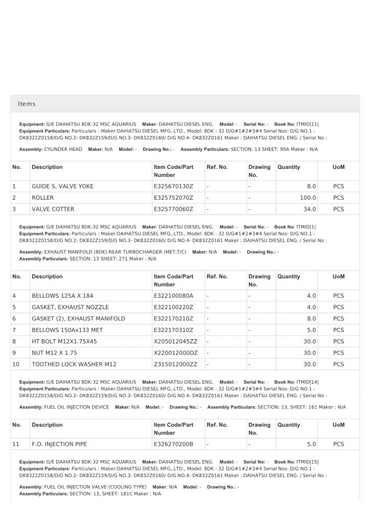 【询价】船用配件采购—DAIHATSU配件（CK-H20231011-07）询价-泰州昌宽社区-报价采购-船用采购网-船舶物料采购-船务服务-一站式船用设备供应服务