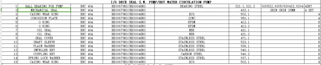 【询价】船舶配件—船用泵配件（CK-L20231020-16）询价-泰州昌宽社区-报价采购-船用采购网-船舶物料采购-船务服务-一站式船用设备供应服务