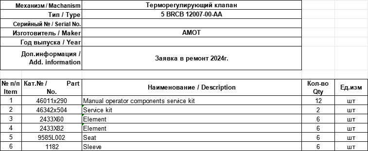 【询价】船用配件采购—AMOT配件（CK-J20231010-14）询价-泰州昌宽社区-报价采购-船用采购网-船舶物料采购-船务服务-一站式船用设备供应服务