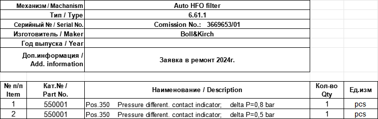 【询价】船用配件采购—Boll&Kirch配件（CK-J20231010-16）询价-泰州昌宽社区-报价采购-船用采购网-船舶物料采购-船务服务-一站式船用设备供应服务