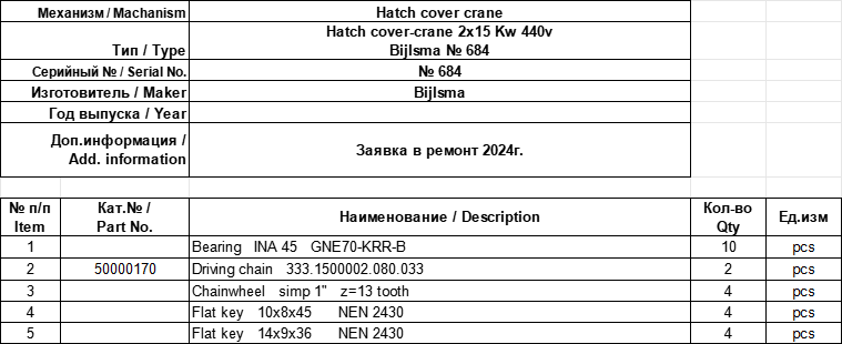 【询价】船用配件采购—Bijlsma配件（CK-J20231010-19）询价-泰州昌宽社区-报价采购-船用采购网-船舶物料采购-船务服务-一站式船用设备供应服务