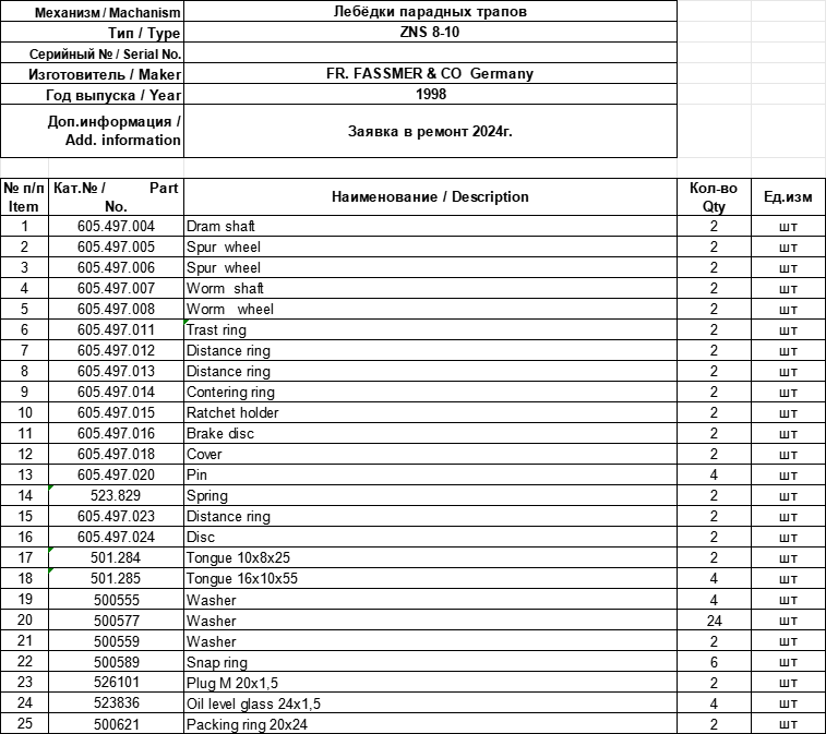 【询价】船用配件采购—FR. FASSMER配件（CK-J20231010-20）询价-泰州昌宽社区-报价采购-船用采购网-船舶物料采购-船务服务-一站式船用设备供应服务