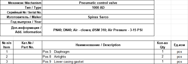 【询价】船用配件采购—Spirax Sarco配件（CK-J20231010-22）询价-泰州昌宽社区-报价采购-船用采购网-船舶物料采购-船务服务-一站式船用设备供应服务