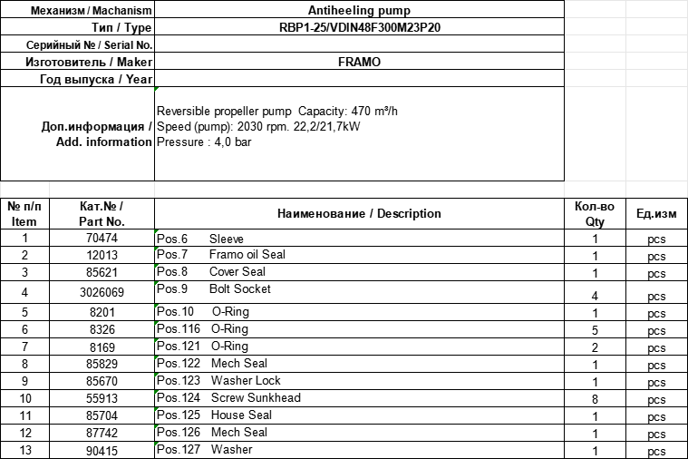 【询价】船用配件采购—FRAMO配件（CK-J20231010-24）询价-泰州昌宽社区-报价采购-船用采购网-船舶物料采购-船务服务-一站式船用设备供应服务