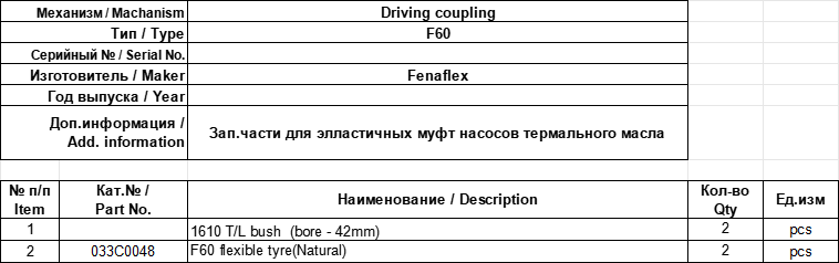 【询价】船用配件采购—Fenaflex配件（CK-J20231010-26）询价-泰州昌宽社区-报价采购-船用采购网-船舶物料采购-船务服务-一站式船用设备供应服务