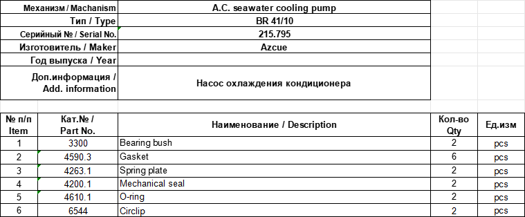 【询价】船用配件采购—Azcue配件（CK-J20231011-04）询价-泰州昌宽社区-报价采购-船用采购网-船舶物料采购-船务服务-一站式船用设备供应服务