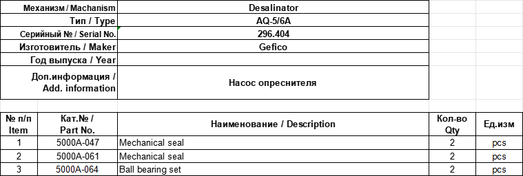 【询价】船用配件采购—机械密封/滚珠轴承组（CK-J20231011-05）询价-泰州昌宽社区-报价采购-船用采购网-船舶物料采购-船务服务-一站式船用设备供应服务