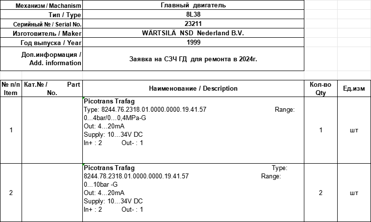 【询价】船用配件采购—WÄRTSILÄ配件（CK-J20231011-14）询价-泰州昌宽社区-报价采购-船用采购网-船舶物料采购-船务服务-一站式船用设备供应服务