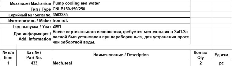 【询价】船用配件采购—机械密封（CK-J20231007-15）询价-泰州昌宽社区-报价采购-船用采购网-船舶物料采购-船务服务-一站式船用设备供应服务