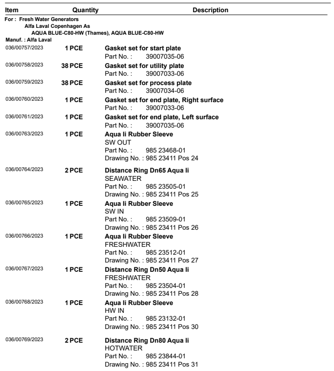 【询价】船用配件采购—ALFA配件（CK-J20231011-32）询价-泰州昌宽社区-报价采购-船用采购网-船舶物料采购-船务服务-一站式船用设备供应服务