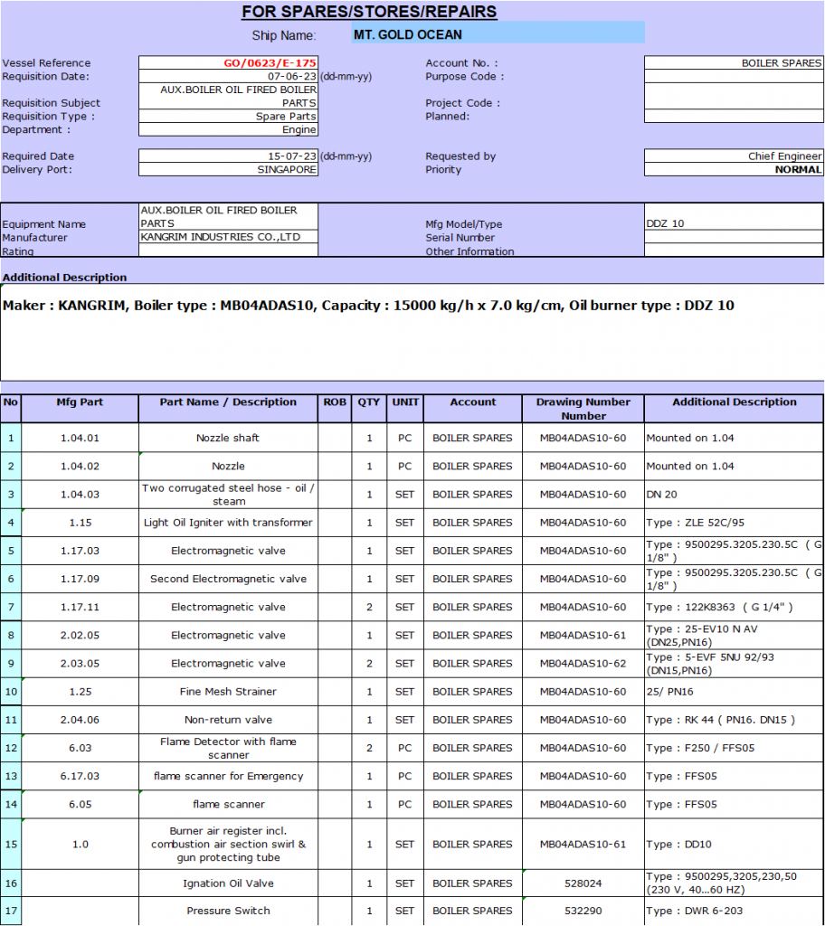 【询价】船用配件采购—锅炉燃油锅炉配件（CK-R20231011-03）询价-泰州昌宽社区-报价采购-船用采购网-船舶物料采购-船务服务-一站式船用设备供应服务