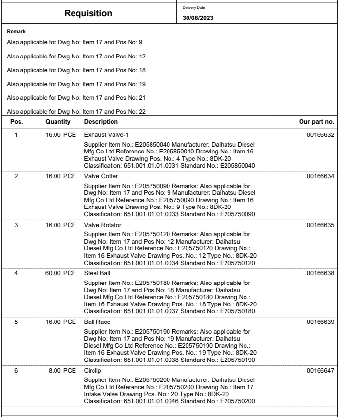 【询价】船用配件采购—配件（CK-R20231012-07）询价-泰州昌宽社区-报价采购-船用采购网-船舶物料采购-船务服务-一站式船用设备供应服务