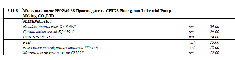 【询价】船用配件采购—备件 （CK-J20231013-09）询价-泰州昌宽社区-报价采购-船用采购网-船舶物料采购-船务服务-一站式船用设备供应服务