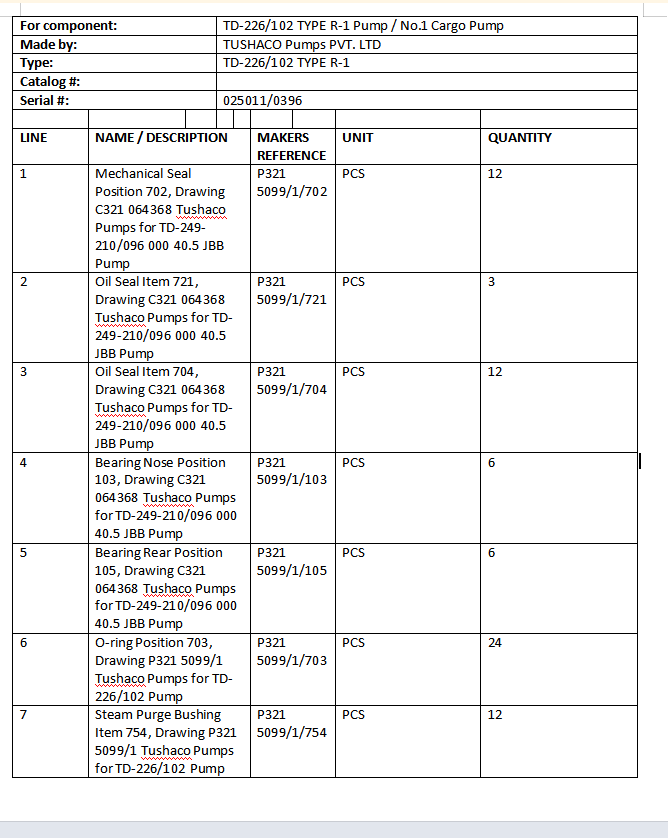 【询价】船用配件采购—备件（CK-R20231019-06）询价-泰州昌宽社区-报价采购-船用采购网-船舶物料采购-船务服务-一站式船用设备供应服务