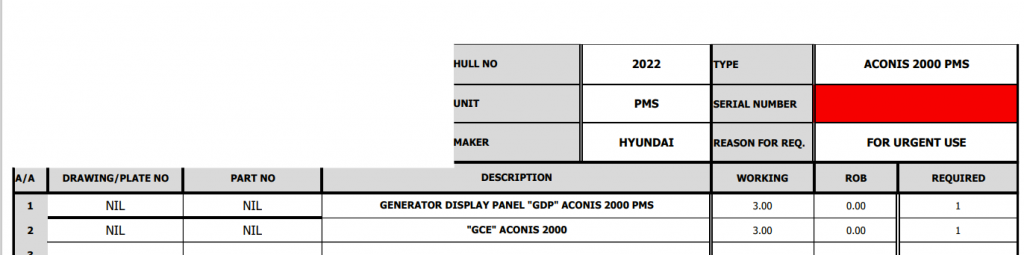 【询价】船用配件－HYUNDAI面板（CK-H20231019-08）-泰州昌宽社区-报价采购-船用采购网-船舶物料采购-船务服务-一站式船用设备供应服务