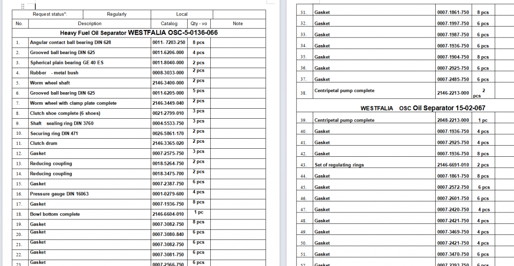 【询价】船用配件采购—WESTFALIA 备件（CK-R20231019-08）询价-泰州昌宽社区-报价采购-船用采购网-船舶物料采购-船务服务-一站式船用设备供应服务