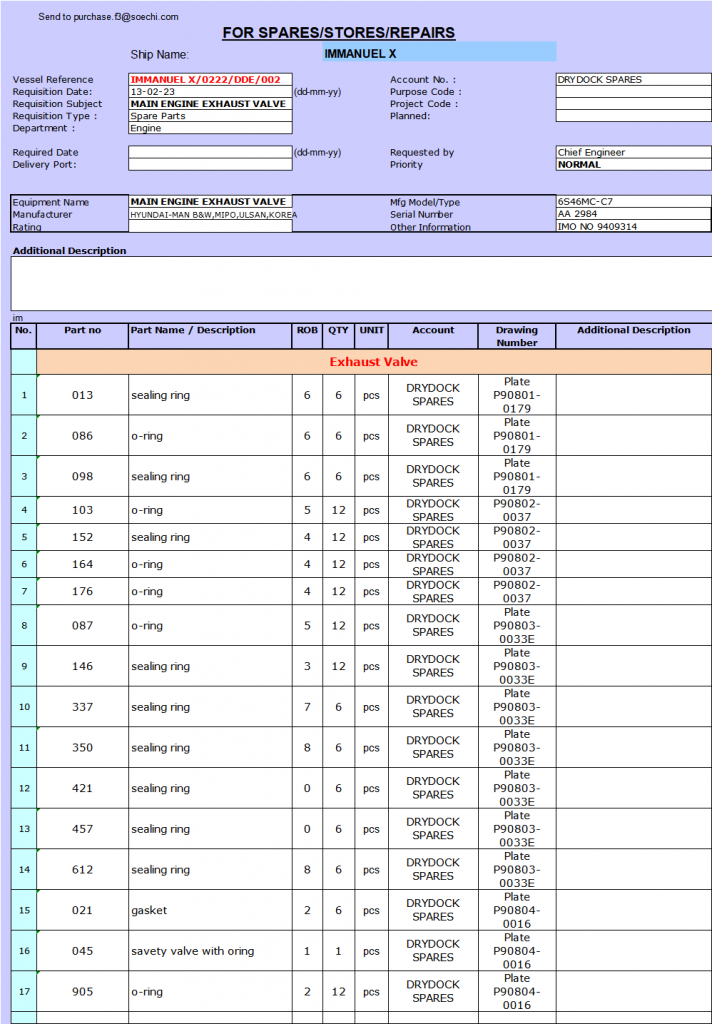 【询价】船用配件采购—备件（CK-R20231019-19）询价-泰州昌宽社区-报价采购-船用采购网-船舶物料采购-船务服务-一站式船用设备供应服务