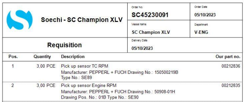 【询价】船用配件采购—拾取传感器（CK-R20231007-04）询价-泰州昌宽社区-报价采购-船用采购网-船舶物料采购-船务服务-一站式船用设备供应服务