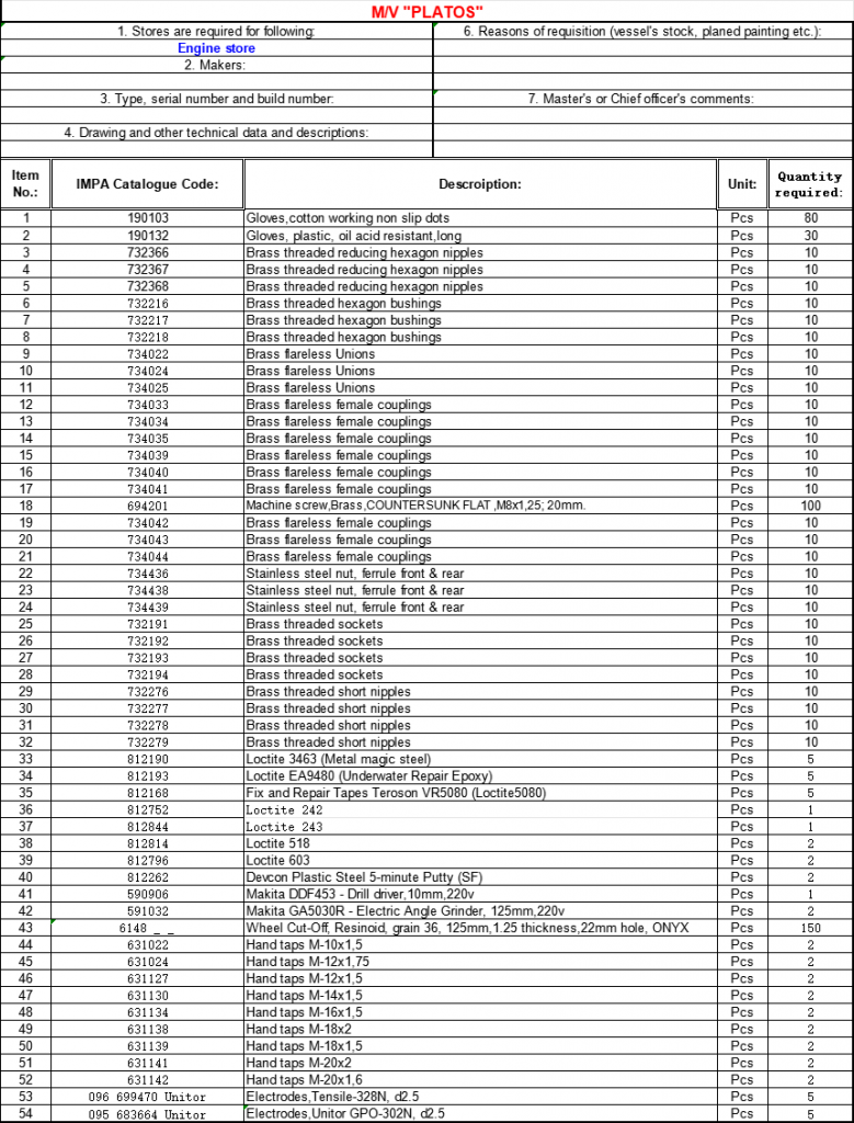 【询价】船舶配件—备件（CK-Y20231024-01）询价-泰州昌宽社区-报价采购-船用采购网-船舶物料采购-船务服务-一站式船用设备供应服务