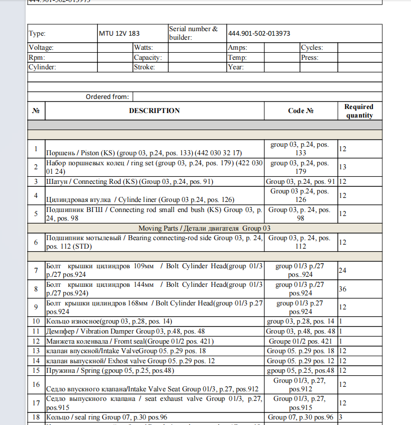 【询价】船舶配件—备件（CK-J20231025-08）询价-泰州昌宽社区-报价采购-船用采购网-船舶物料采购-船务服务-一站式船用设备供应服务