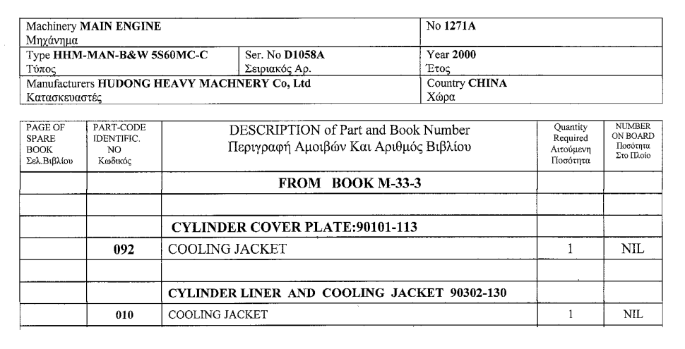 【询价】船舶配件—主机配件（CK-H20231025-13）询价-泰州昌宽社区-报价采购-船用采购网-船舶物料采购-船务服务-一站式船用设备供应服务