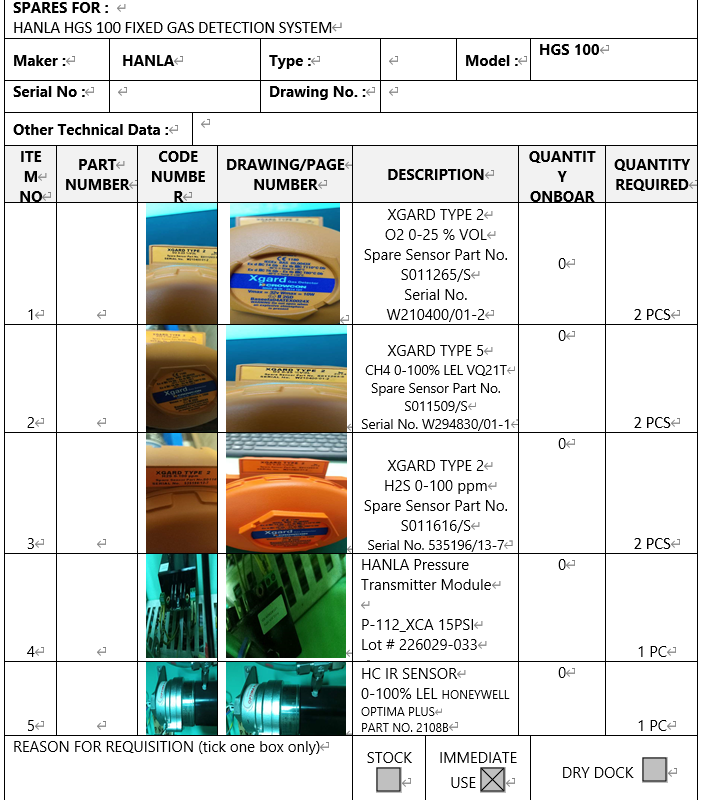 【询价】船舶配件—气体检测配件（CK-H20231025-20）询价-泰州昌宽社区-报价采购-船用采购网-船舶物料采购-船务服务-一站式船用设备供应服务