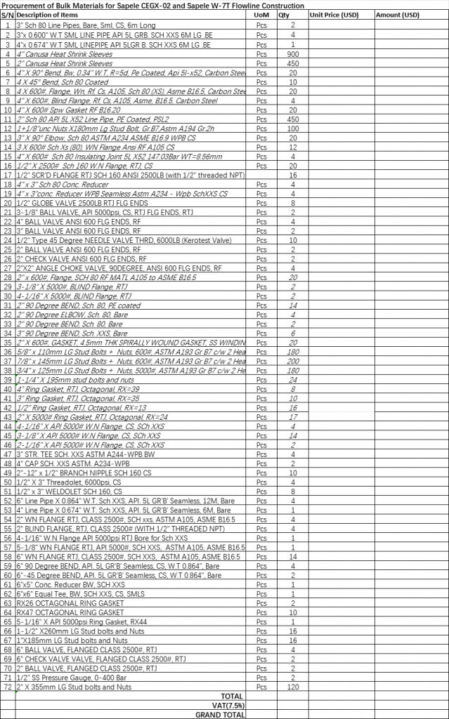 【询价】船舶配件—备件（CK-Y20231026-06）询价-泰州昌宽社区-报价采购-船用采购网-船舶物料采购-船务服务-一站式船用设备供应服务