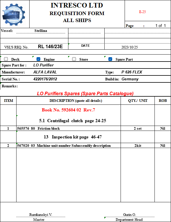 【询价】船舶配件—ALFA LAVAL备件（CK-J20231027-03）询价-泰州昌宽社区-报价采购-船用采购网-船舶物料采购-船务服务-一站式船用设备供应服务