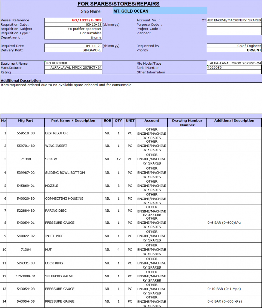 【询价】船用配件采购—ALFA配件（CK-R20231008-11）询价-泰州昌宽社区-报价采购-船用采购网-船舶物料采购-船务服务-一站式船用设备供应服务