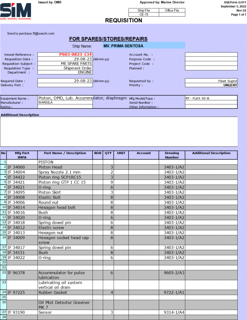 【询价】船舶配件—WARTSILA 备件（CK-R20231031-19）询价-泰州昌宽社区-报价采购-船用采购网-船舶物料采购-船务服务-一站式船用设备供应服务