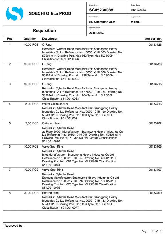 【询价】船用配件采购—Ssangyong配件（CK-R20231008-18）询价-泰州昌宽社区-报价采购-船用采购网-船舶物料采购-船务服务-一站式船用设备供应服务