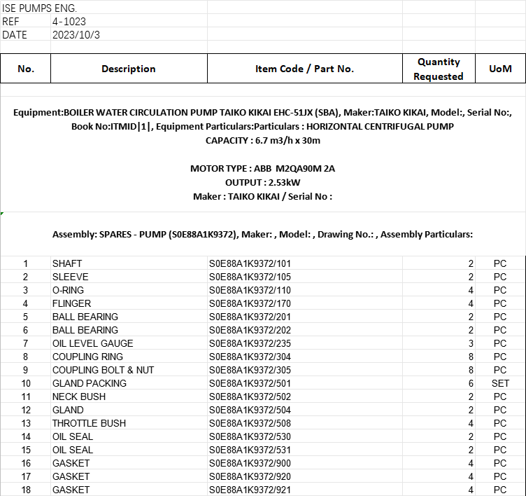 【询价】船用配件采购—配件（CK-J20231007-03）询价-泰州昌宽社区-报价采购-船用采购网-船舶物料采购-船务服务-一站式船用设备供应服务